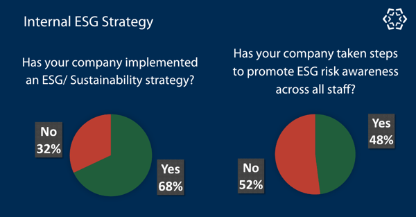 esg-survey-2022-13