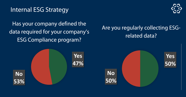 esg-survey-2022-14