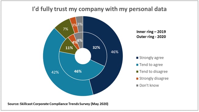 Corporate_Compliance_Chart_2