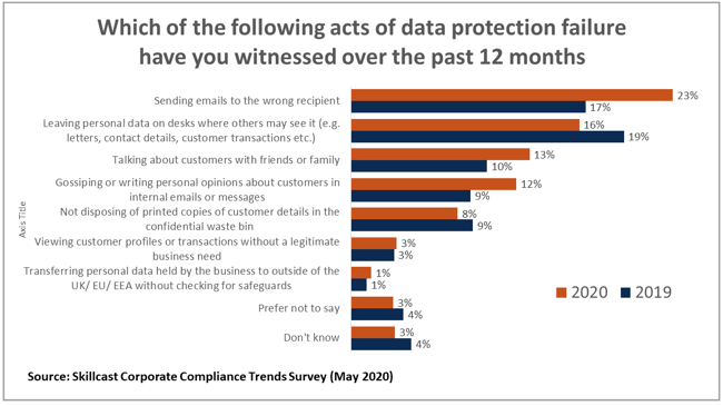 Corporate_Compliance_Chart_3