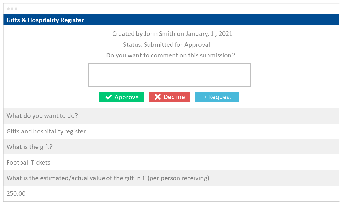 Gifts & Hospitality Register
