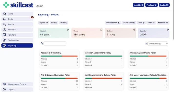 Policy Hub Reporting