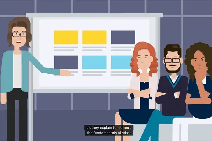 Microlearning - Skillcast compliance bite-size modules 