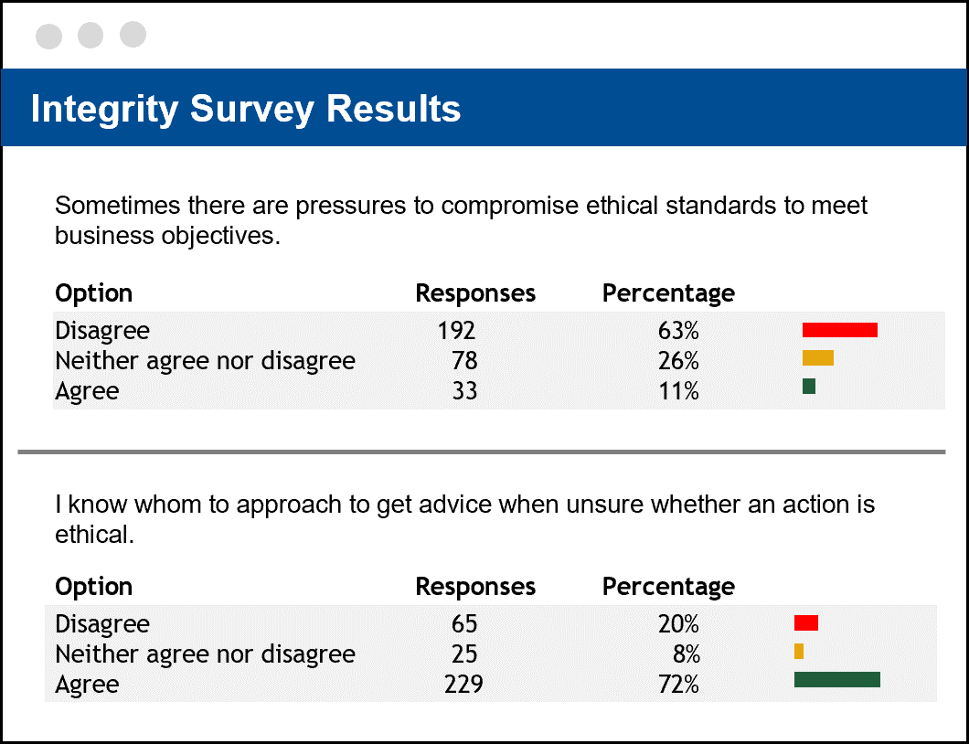 surveys-integrity-2