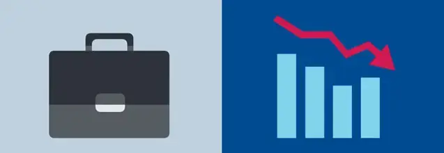 Managing Performance